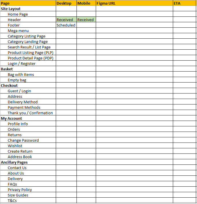 StoreFront Mockup Matrix